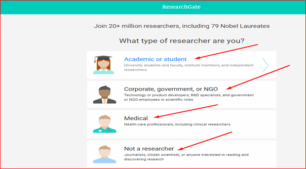 researchgate support